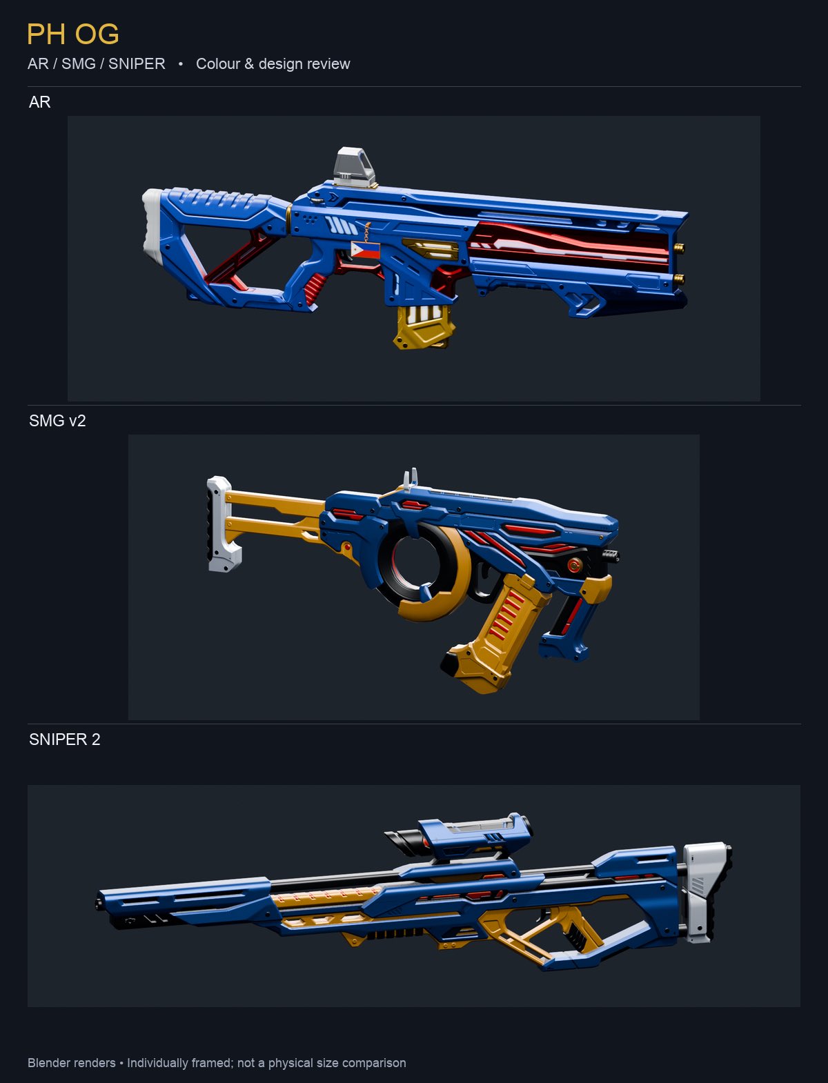 PH OG Planet-X design sheet with AR, SMG v2 and Sniper 2 colour studies